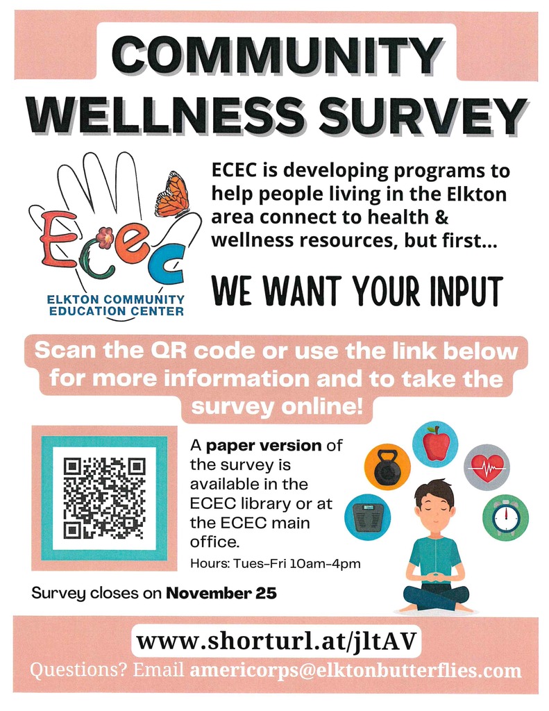 Community Wellness Survey