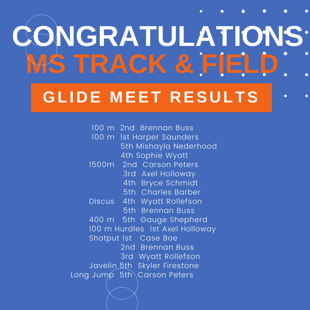MS track and Field Glide Meet Results
